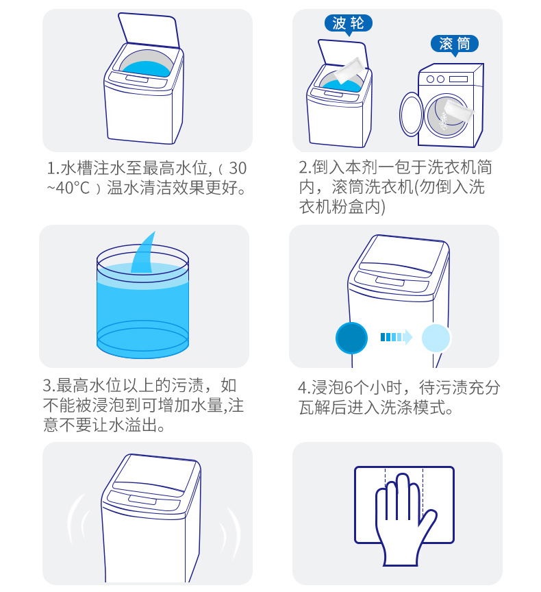 日本进口橘油浓缩型洗衣机槽清洁剂3包入详情11