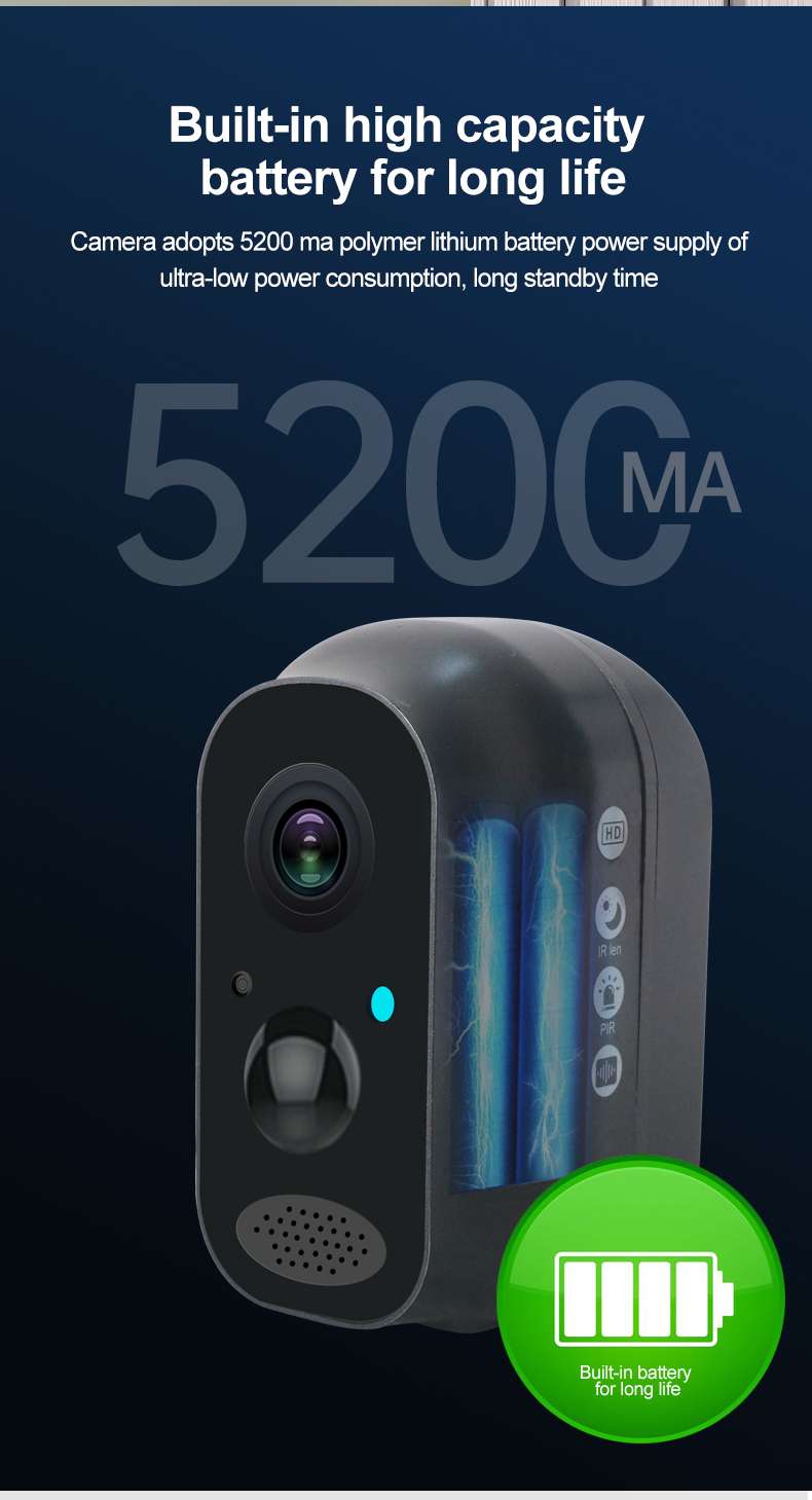 Solar Bird-Watching Battery Camera Head undefined