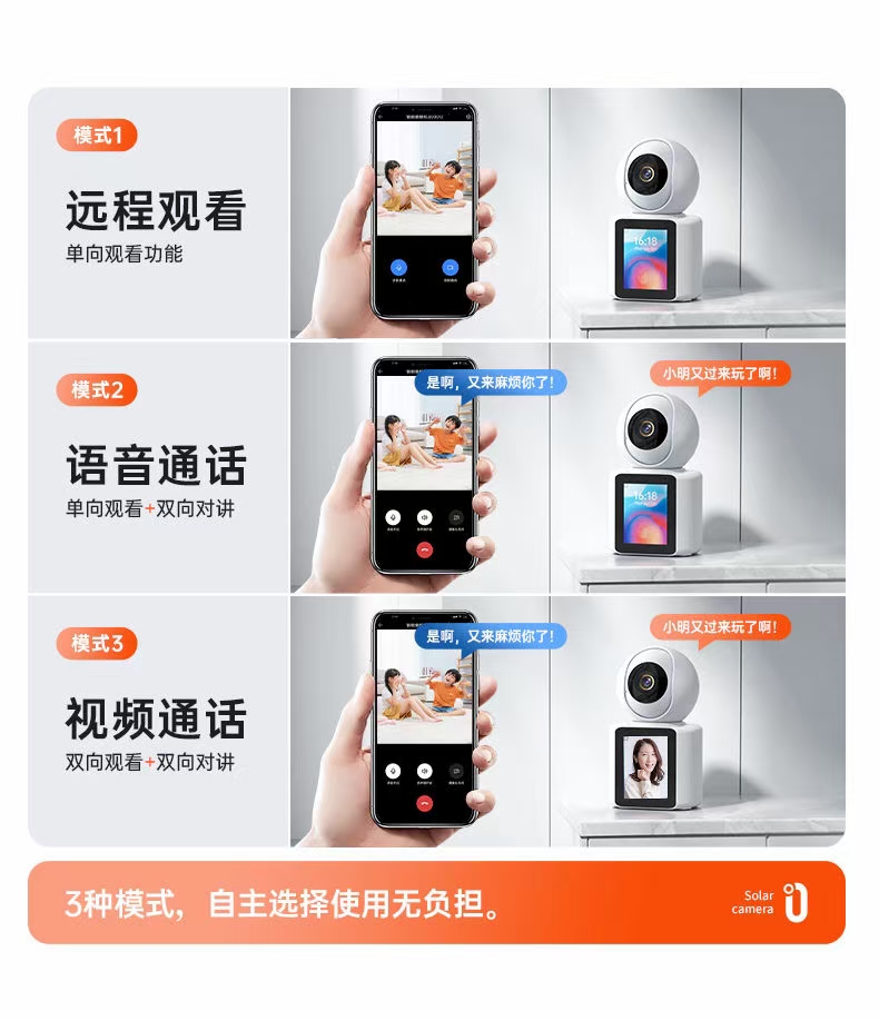 Wifi Video Call Camera Head undefined