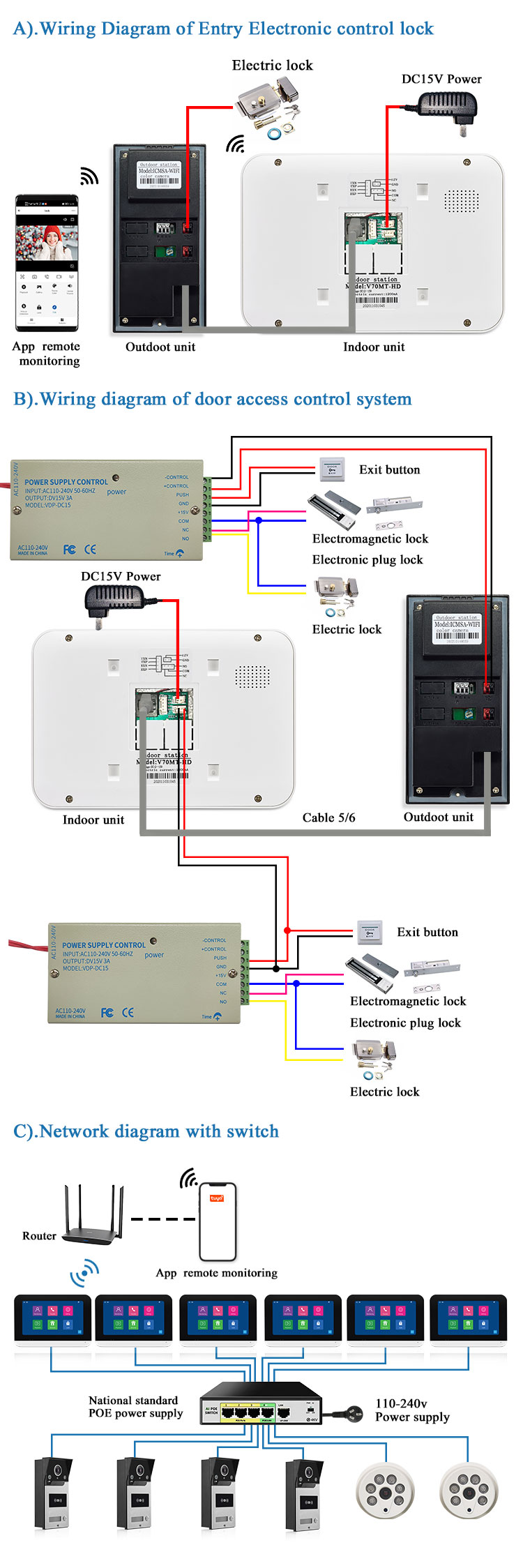 Wifi Video Doorbell Sd Camera Head undefined