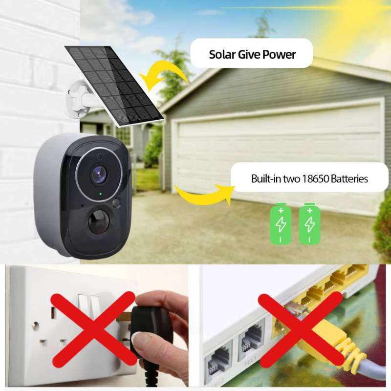 Solar Low Power Battery Camera Head Item Picture