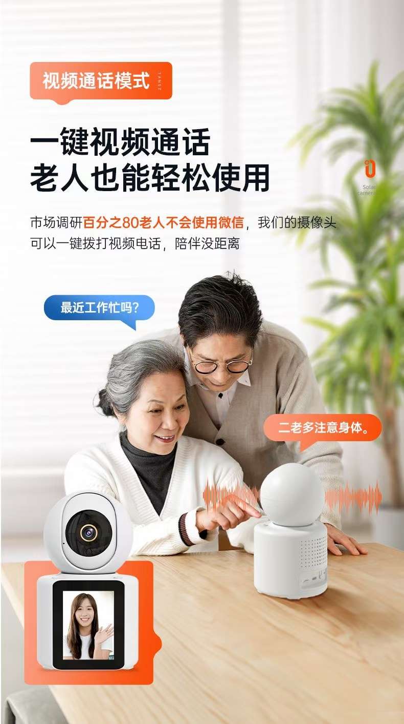 Wifi Video Call Camera Head Item Picture