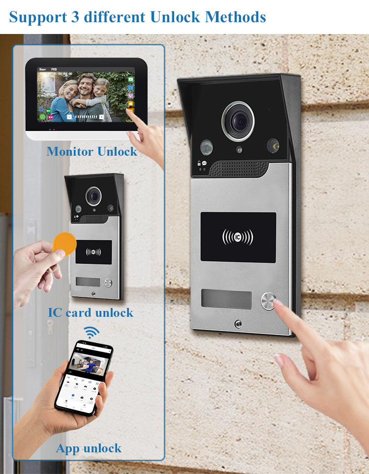 Wifi Video Doorbell Sd Camera Head Specification drawing