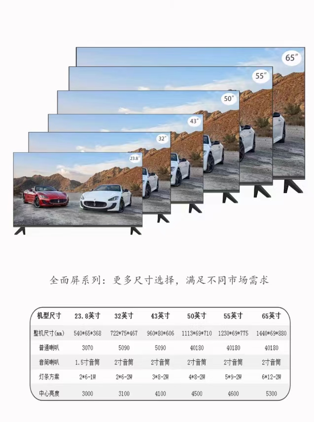 Solar Tv 17 Inches Application Scenario