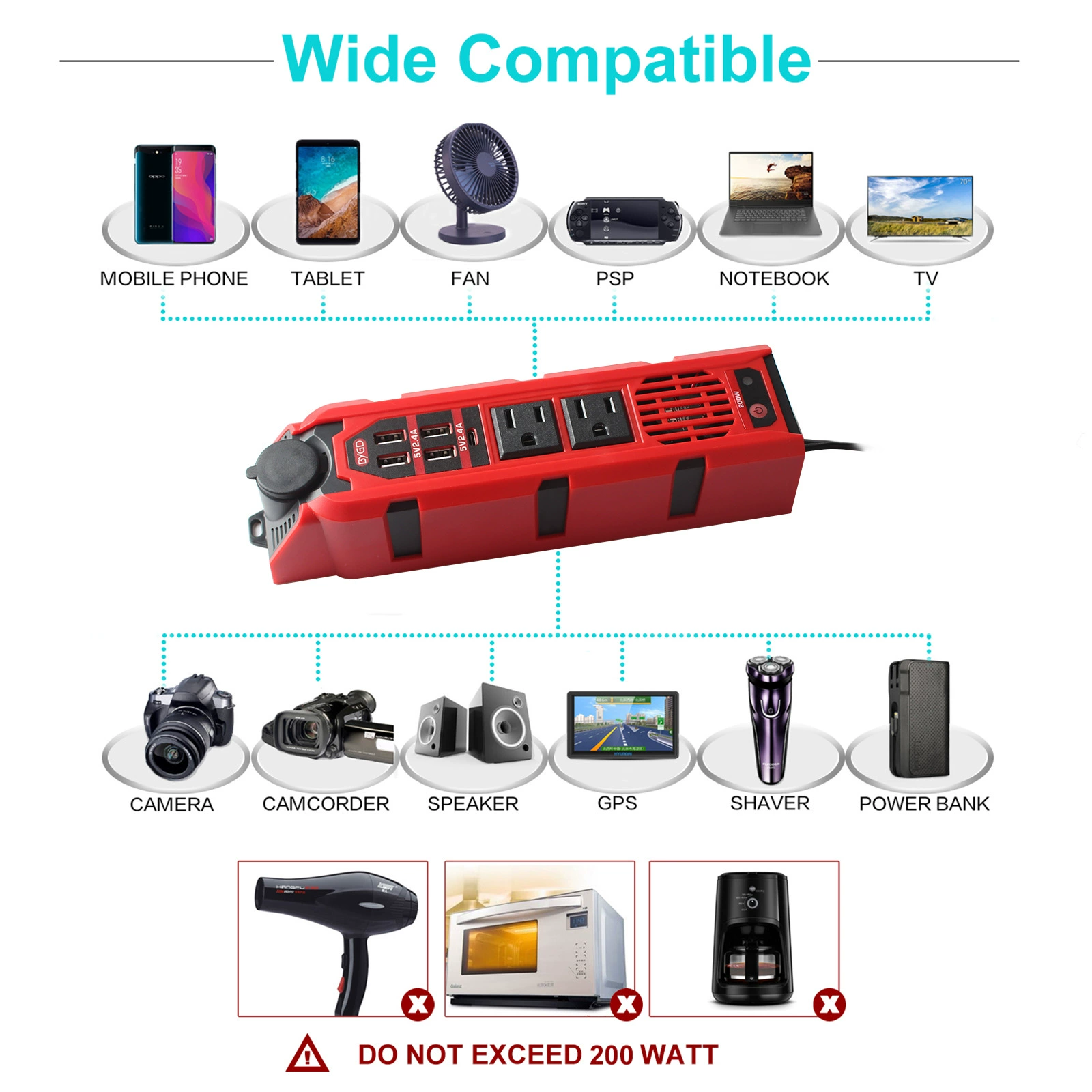 Factory 200W Inverter Modified Wave Car Inverter 12V To 110V Car Smoke Hole Charger Us Standard details Picture