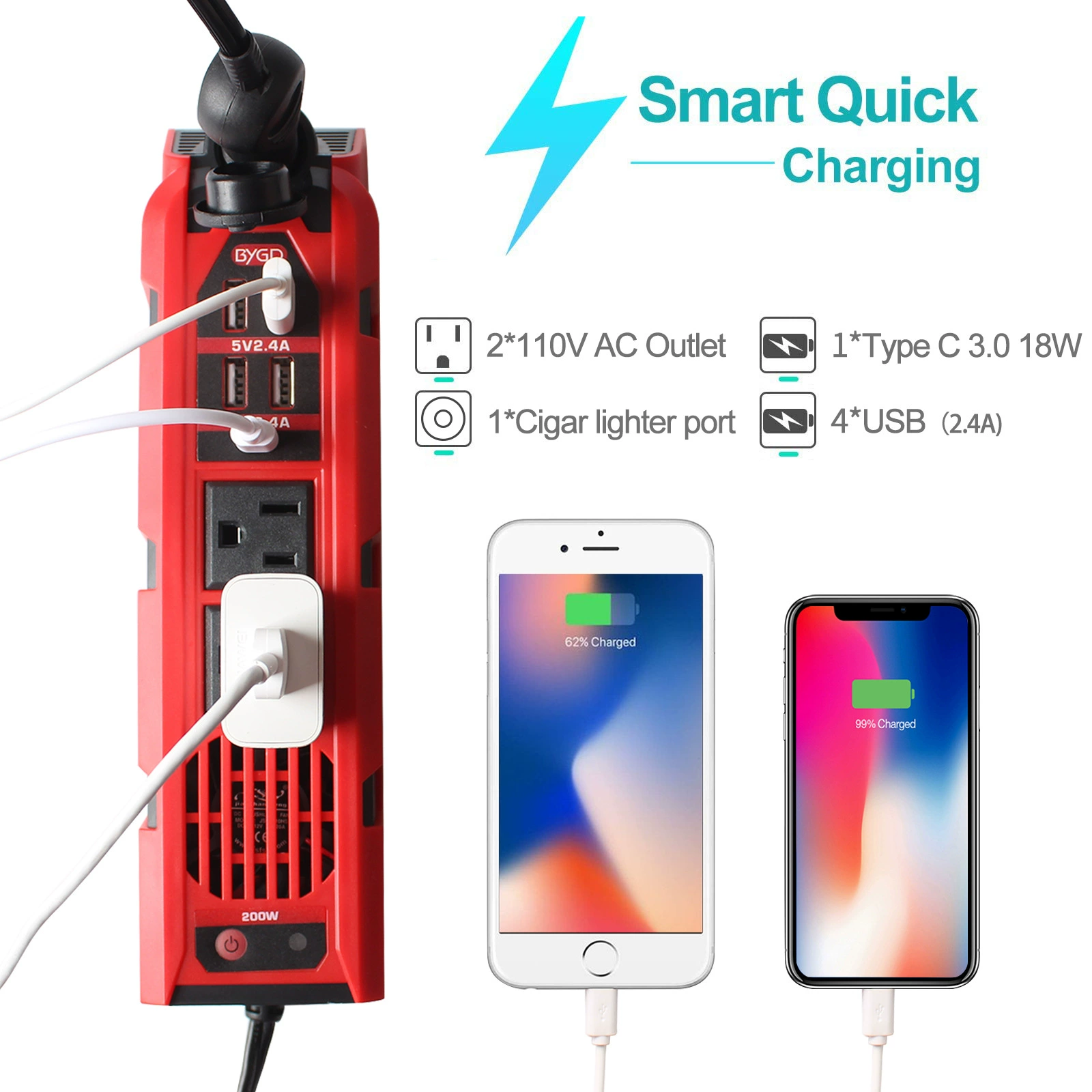 Factory 200W Inverter Modified Wave Car Inverter 12V To 110V Car Smoke Hole Charger Us Standard Specification drawing