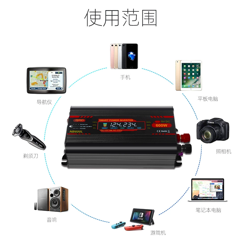 1000W1500w Car Inverter 600W 12V To 220V Digital Display Power Inverter Application Scenario