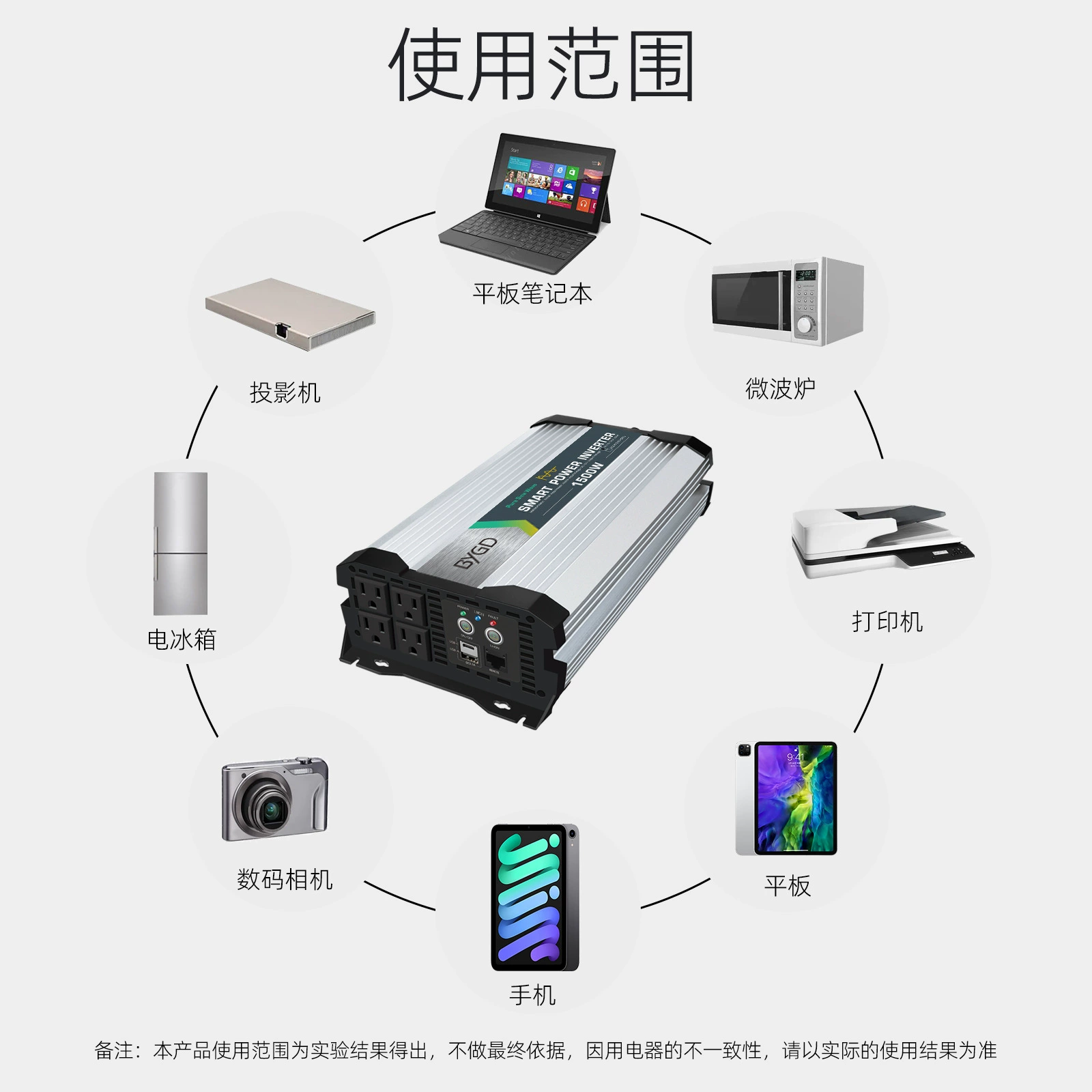New 12V To 110V1500 Watts Pure Sine Wave Solar Inverter details Picture