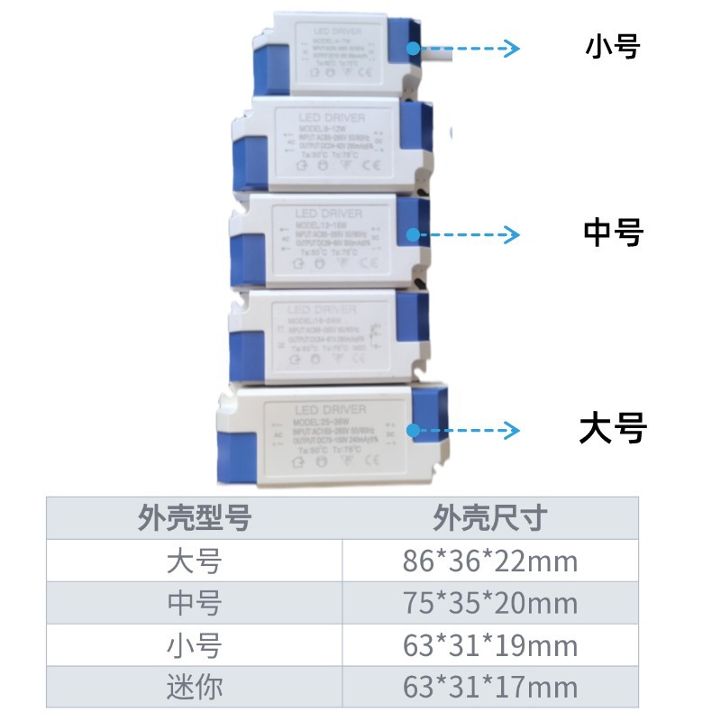 3-36W隔离宽压LED电源驱动 恒流单双色塑料外置驱动器面板天花灯详情图5