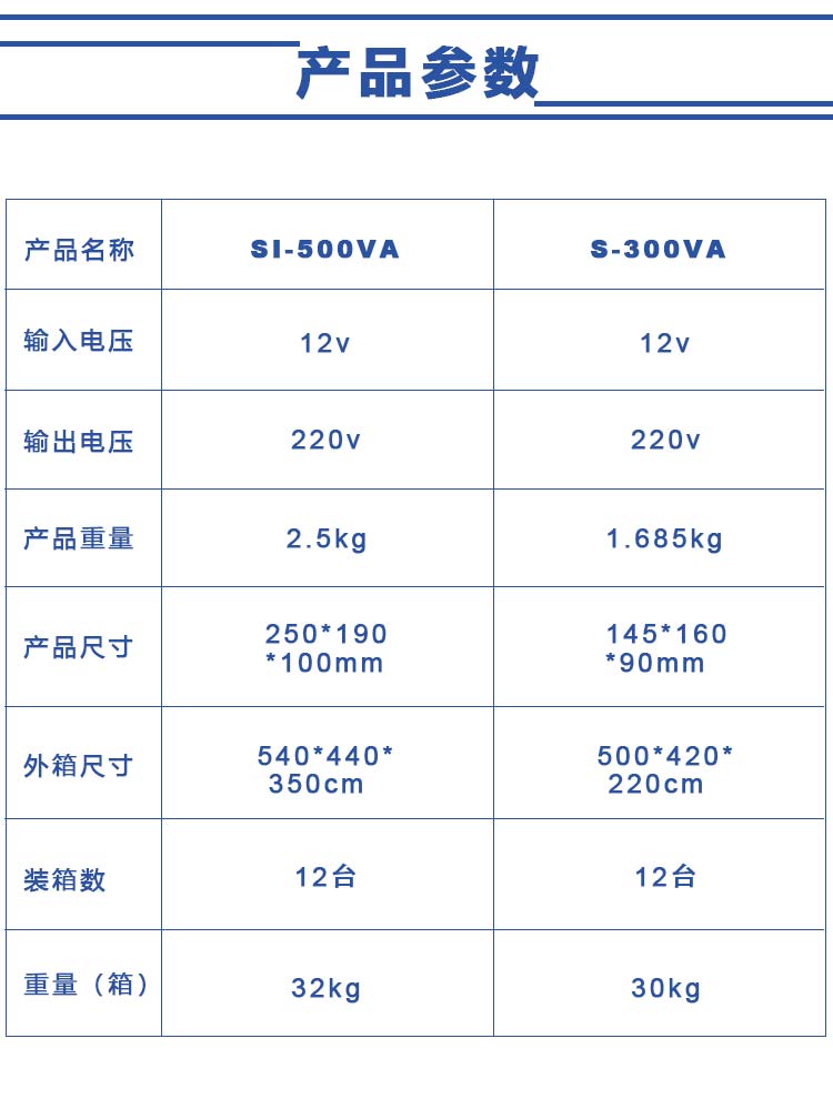 太阳能逆变器12V转220V电源变换器太阳能稳压器家用电瓶充电器详情2