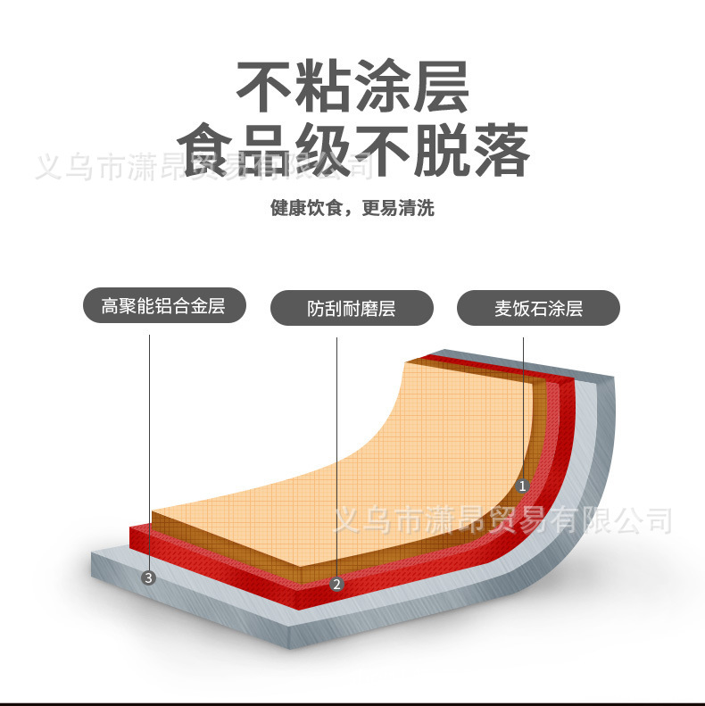 哈罗小黄鸭电烤盘多功能烧烤炉架家用不粘电火锅涮烤一体锅详情2