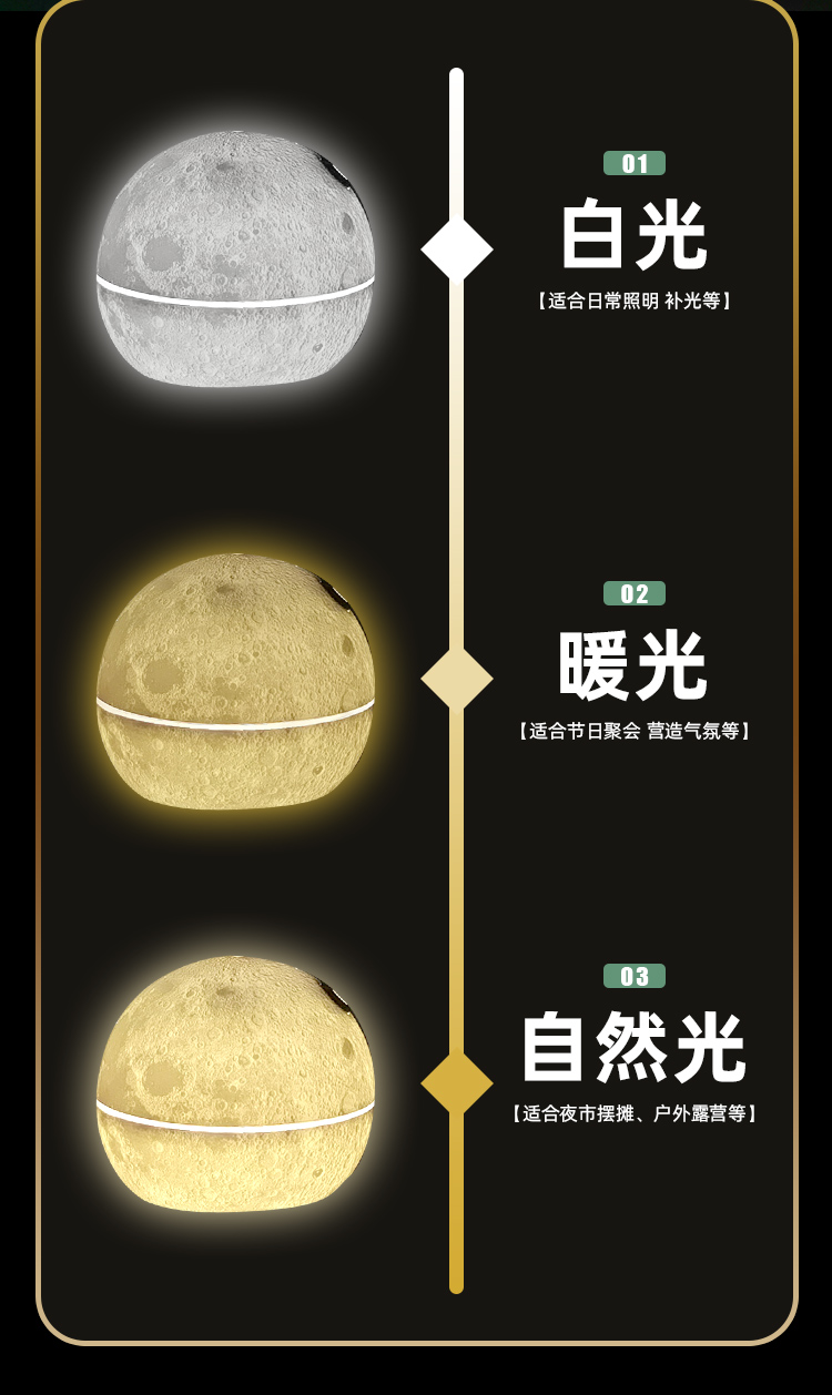星球灯照明氛围感儿童月球灯地球灯led挂灯详情5