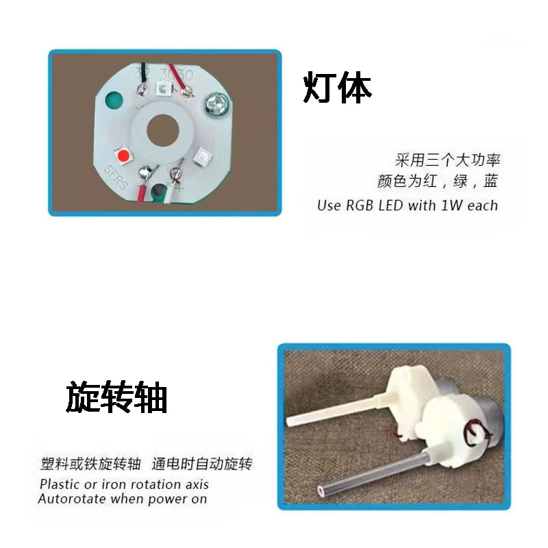 LED魔球舞台灯节日聚会投影仪七彩旋转RGB音乐菠萝灯泡详情4