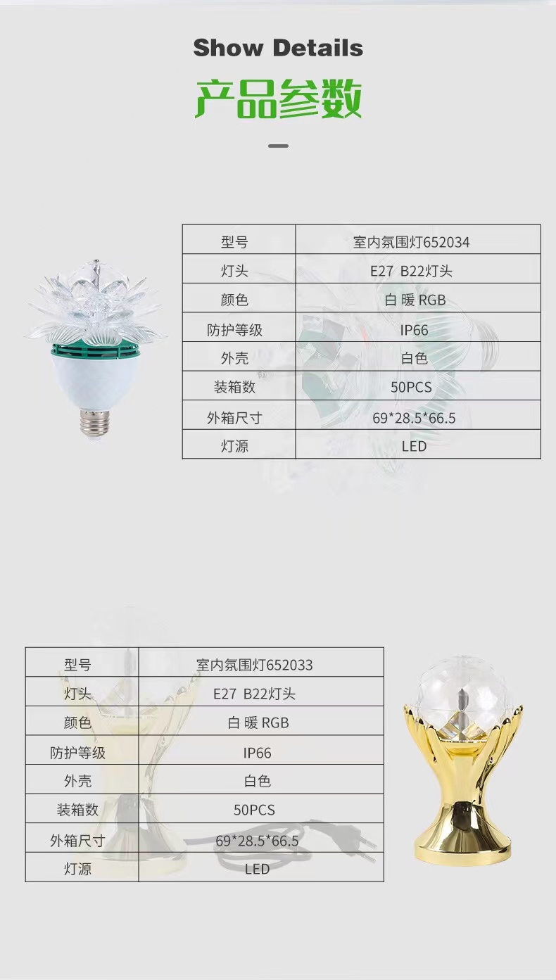 外销迷你旋转动态舞台灯家用E27RGB莲花灯星空灯小夜灯详情3