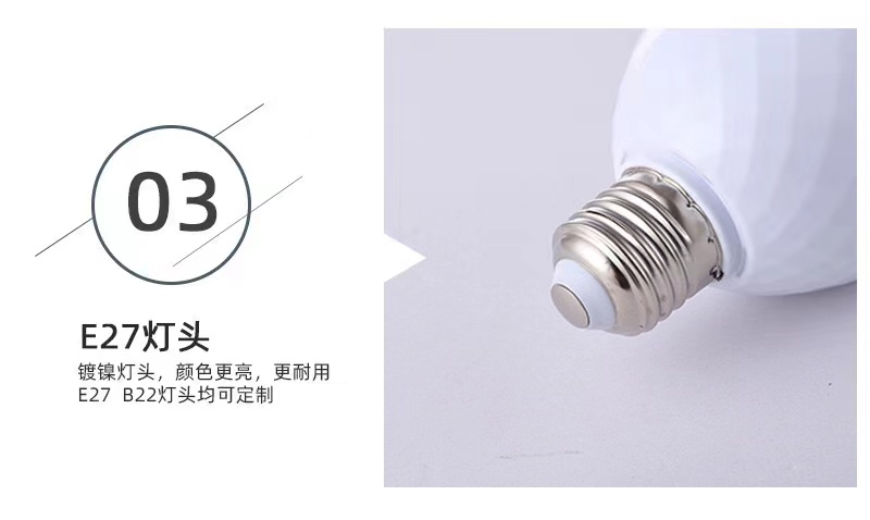 LED魔球舞台灯节日聚会投影仪七彩旋转RGB音乐菠萝灯泡详情3