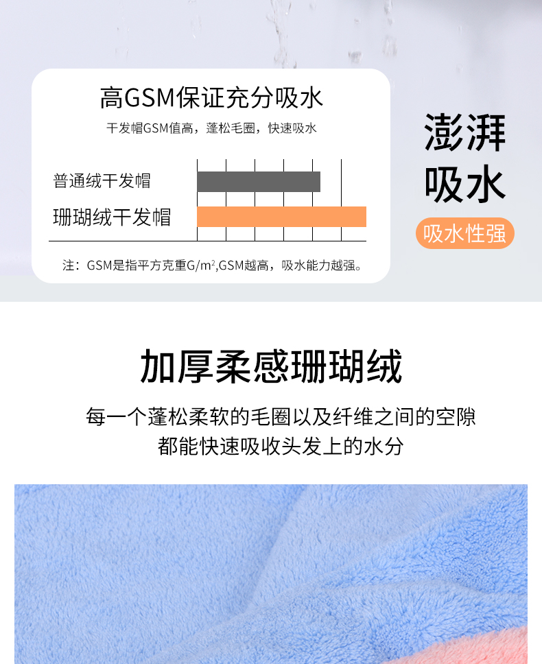 珊瑚绒兔耳朵干发帽可爱浴室吸水速干擦发浴帽定制批发一件代发详情7
