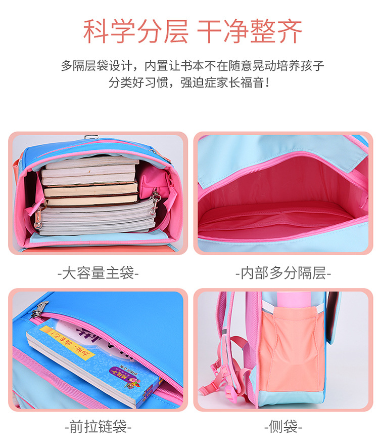 时尚减压颜值担当夏日配色清新撞色款护脊书包LZJ-2654详情8
