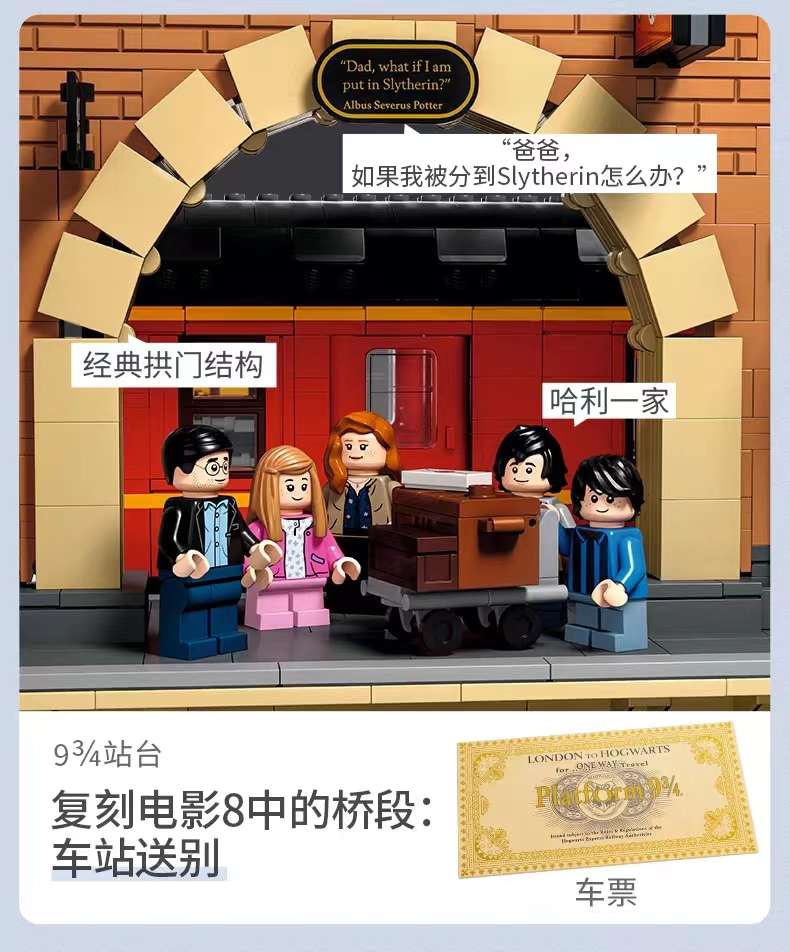 Hogwarts Express Collector's Edition Train platform Harry Potter series Boys' building block toys detail image 7
