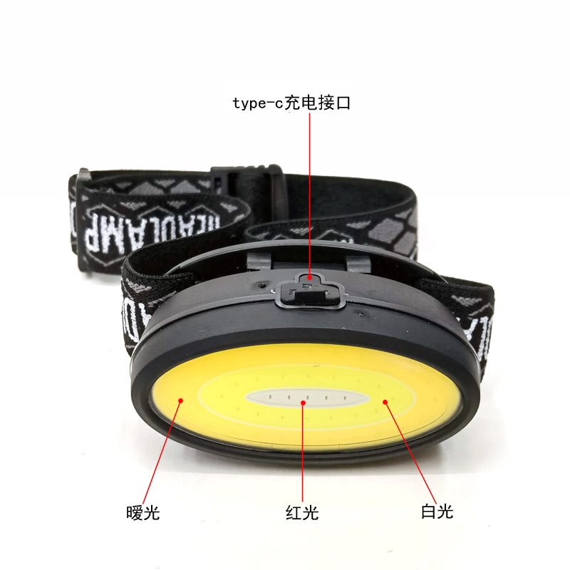 C04 Oval Headlamp (COB) USB charging plastic Headlamp, Cycling headlamp, Outdoor Camping headlamp, mining lamp, repair headlamp, camping headlamp, Fishing headlamp pic 4