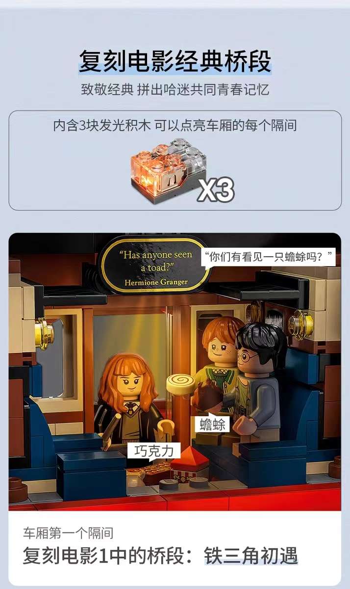 Hogwarts Express Collector's Edition Train platform Harry Potter series Boys' building block toys detail image 4