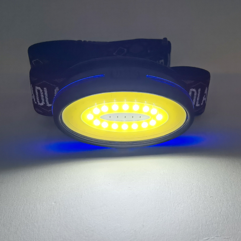C04 Oval Headlamp (COB) USB charging plastic Headlamp, Cycling headlamp, Outdoor Camping headlamp, mining lamp, repair headlamp, camping headlamp, Fishing headlamp Application Scenario