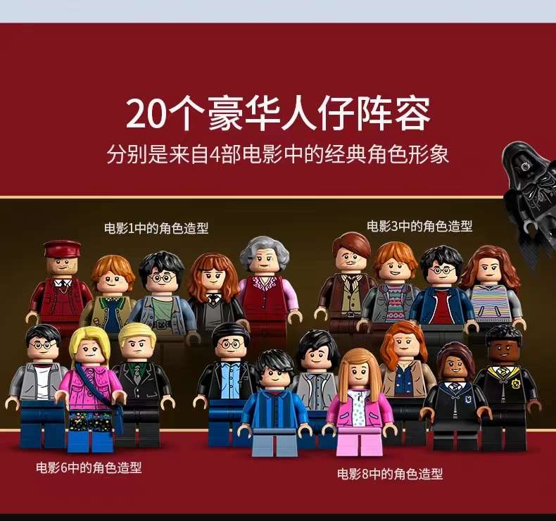 Hogwarts Express Collector's Edition Train platform Harry Potter series Boys' building block toys detail image 9