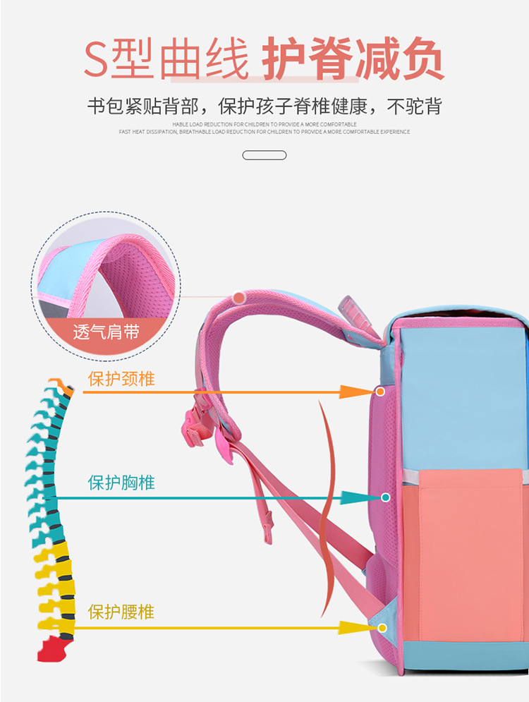 时尚减压颜值担当夏日配色清新撞色款护脊书包LZJ-2654详情6