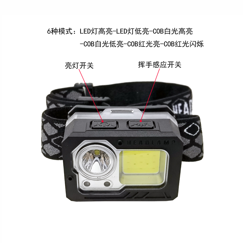 2103 лампы (LED+COB) заряжены в USB для зарядки пластиковой горелки (led + cob) pic 7