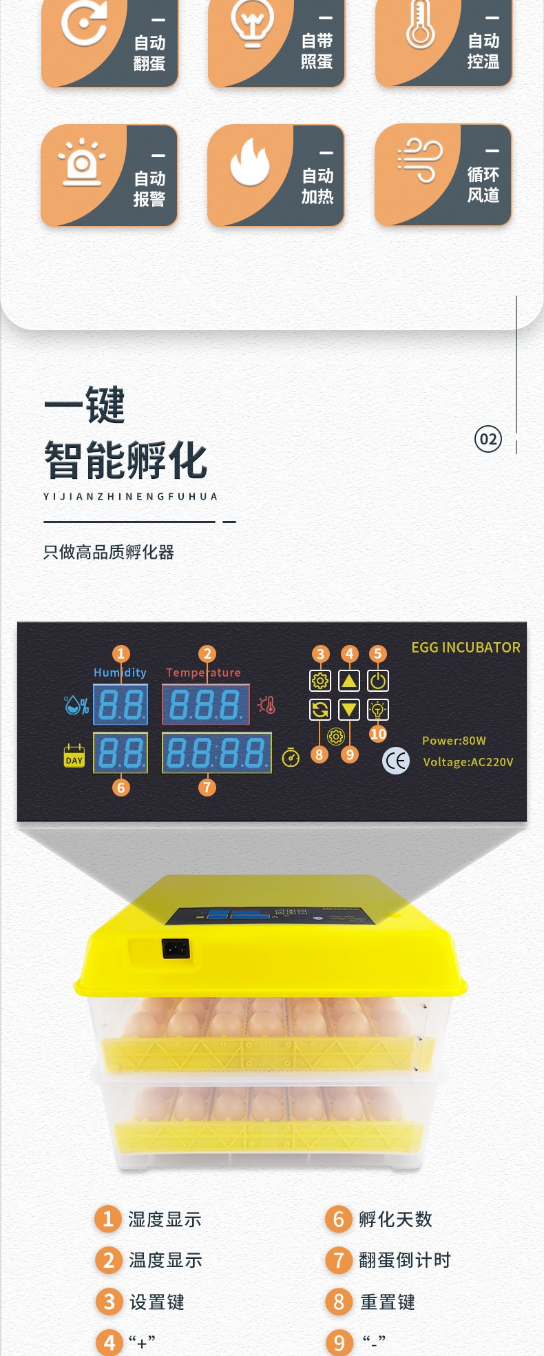 112枚单电源智能孵化机 小型全自动鸡蛋孵化器一键照蛋鸡鸭鹅鹌鹑孵化箱详情2