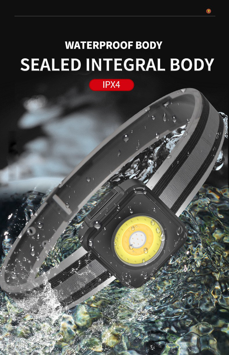 TM-G22头灯（COB）USB充电迷你塑料头灯骑行头灯户外野营灯矿灯维修头灯露营灯钓鱼灯详情3