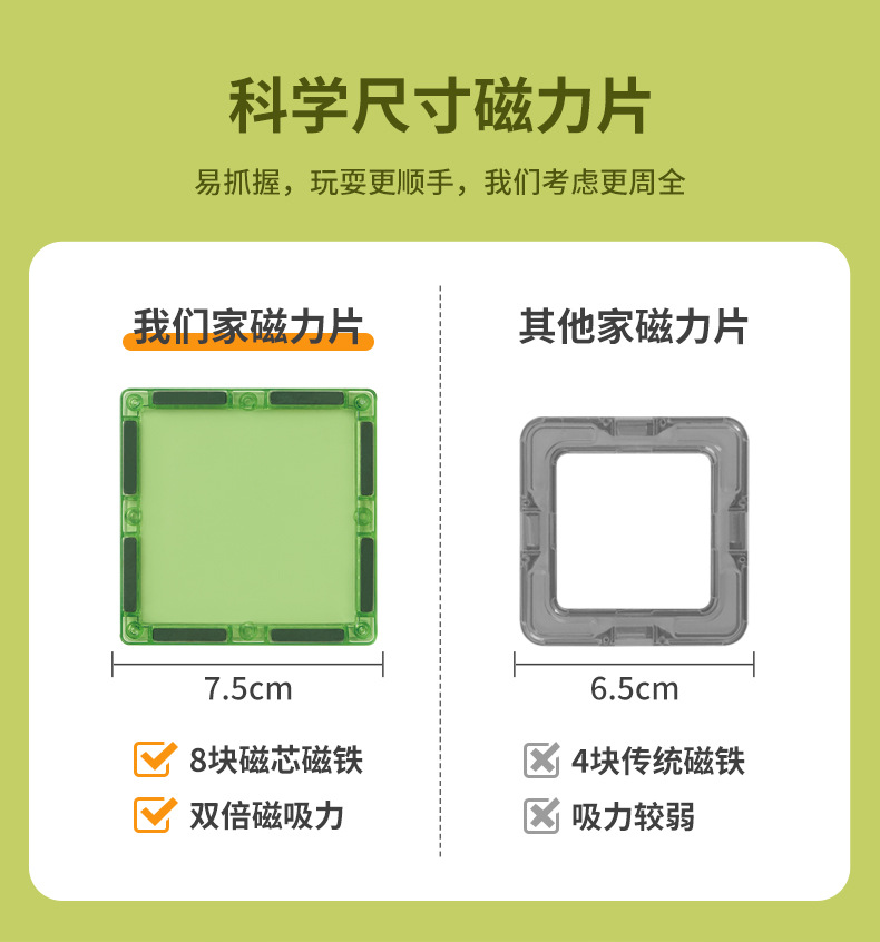 彩窗磁力片拼装永磁铁积木玩具儿童益智百变磁性构建贴片跨境恐龙世界彩窗磁力片 DIY拼搭侏罗纪世纪主题磁力积木儿童磁性玩具详情10