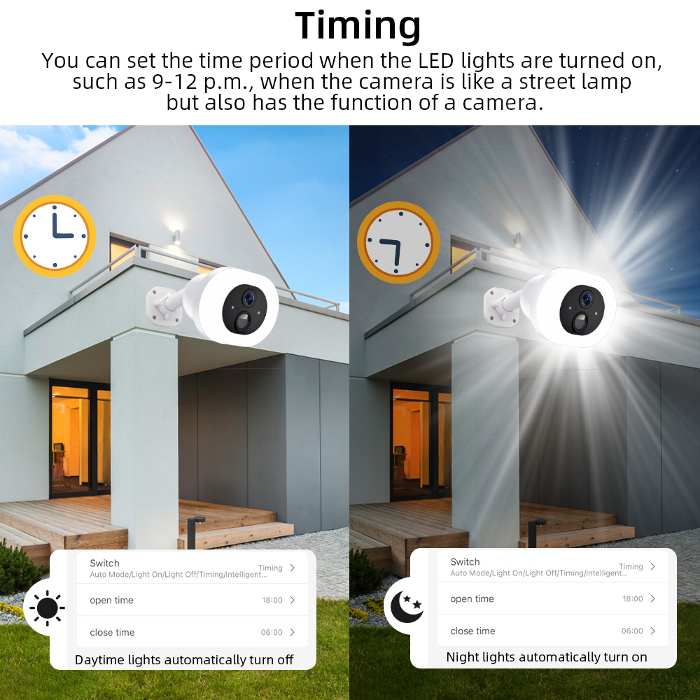 Q7 Wifi Garden Light Camera Application Scenario