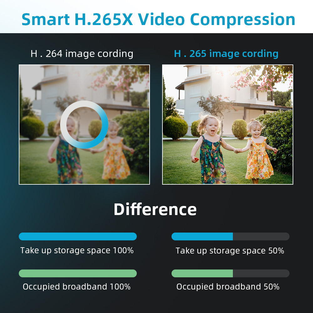 Q7 Wifi Garden Light Camera undefined
