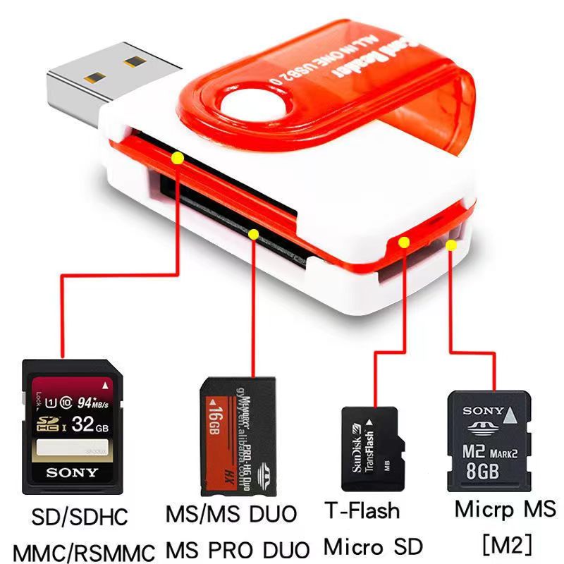 Usb 4-In-1 Multi-Function High-Speed Mini Card Reader Sd/Tf Camera Memory Card Car Phone Computer Card Reader Item Picture