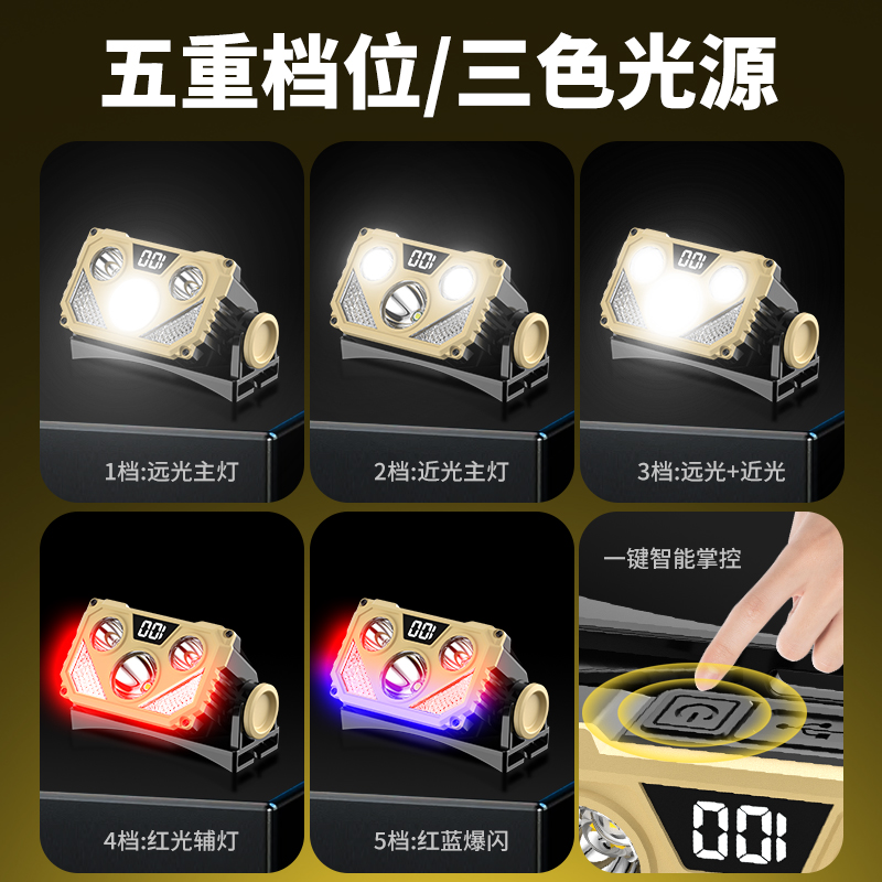 YJ-A02 (LED+COB) USB заряжен пластиковыми лампами для катания на коньках pic 22
