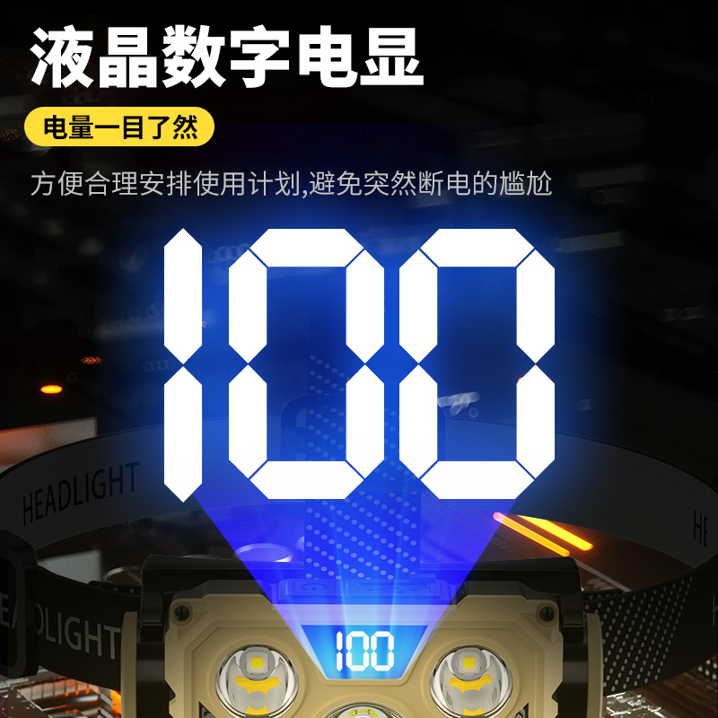 YJ-A02 (LED+COB) USB заряжен пластиковыми лампами для катания на коньках pic 21