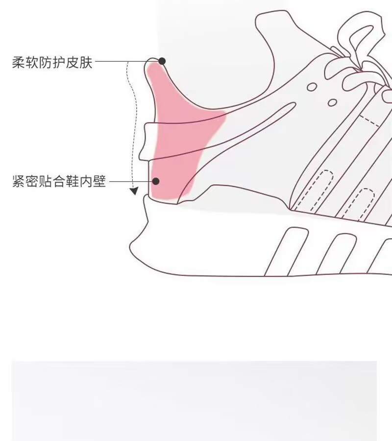运动鞋后跟贴加厚泡棉防磨脚后跟贴鞋大改小可裁剪隐形调码脚后贴详情5