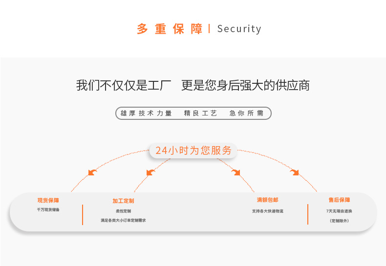 IFAN 德国先进技术 铝塑管 煤气管道 PEX交联铝塑复合管道 高质量家用管道详情10