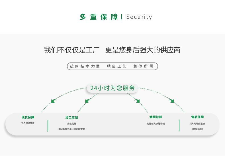 IFAN 厂家直销 PPR管 精品家装 冷热水管 热熔 自来水给水管 家用PPR 水管批发详情15