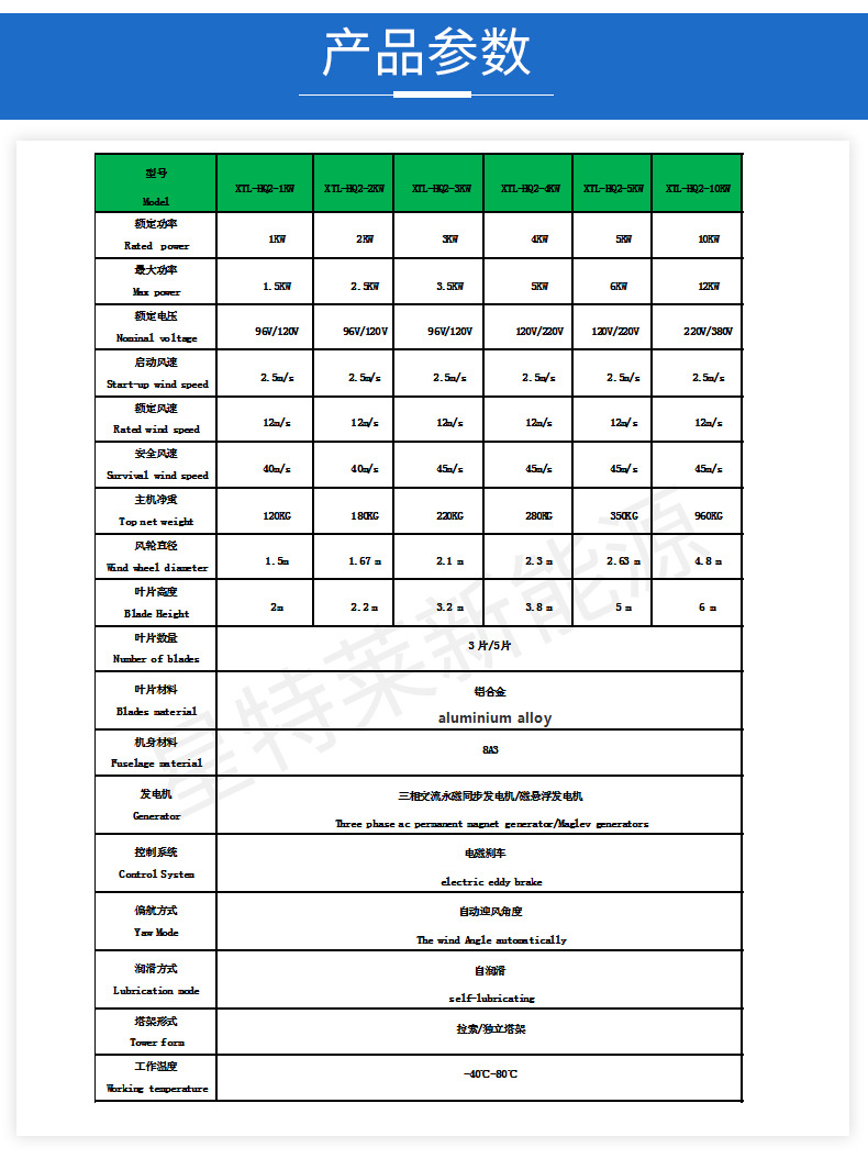 厂家直销风力发电机路灯监控风光互补风力发电机200w垂直轴详情3