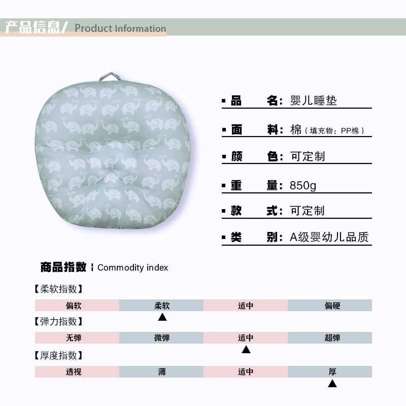 跨境超柔宝宝喂奶枕便携婴儿床中床婴儿睡垫详情2