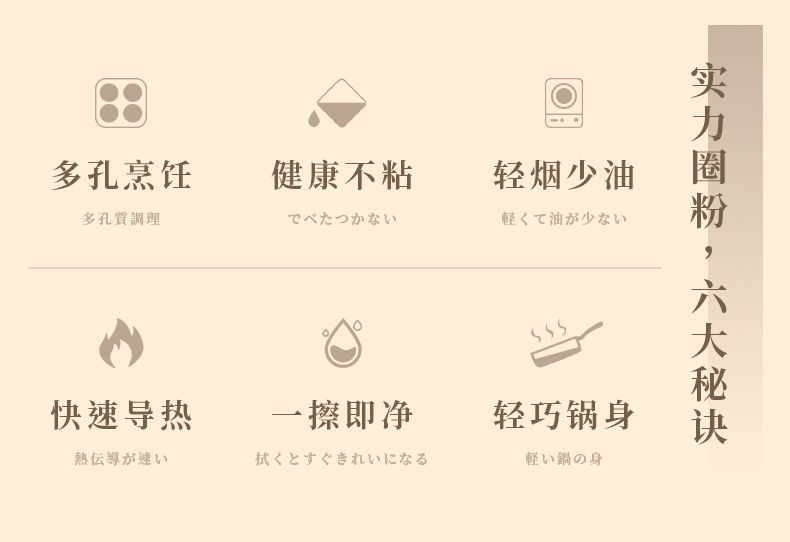 Multi-hole multi-purpose non-stick egg burger frying pan, household four-hole breakfast pan, pancake pan, egg frying magic tool, four-in-one detail image 3