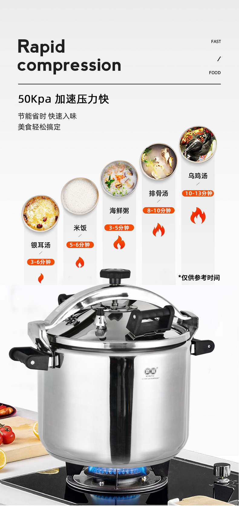 10L防爆高压锅 商用大容量燃气不锈钢特大号餐厅大型压力锅详情7