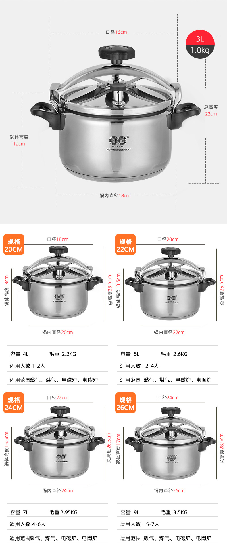 10L防爆高压锅 商用大容量燃气不锈钢特大号餐厅大型压力锅详情11