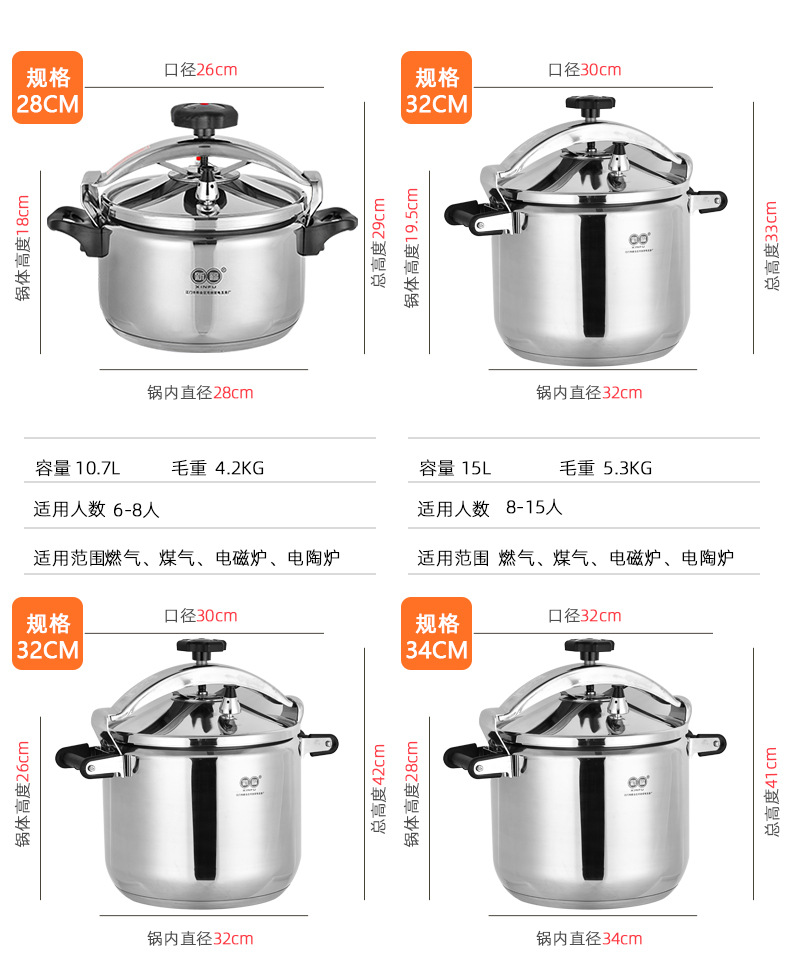 10L防爆高压锅 商用大容量燃气不锈钢特大号餐厅大型压力锅详情12