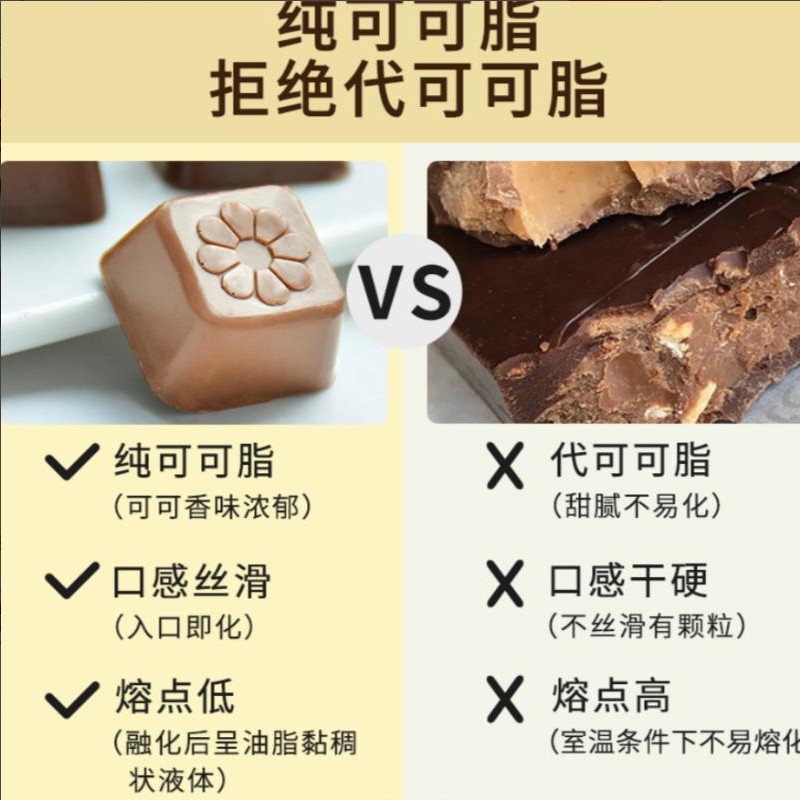 马来西亚进口休闲零食糖果 倍乐思抹茶夹心黑巧克力40g详情图4