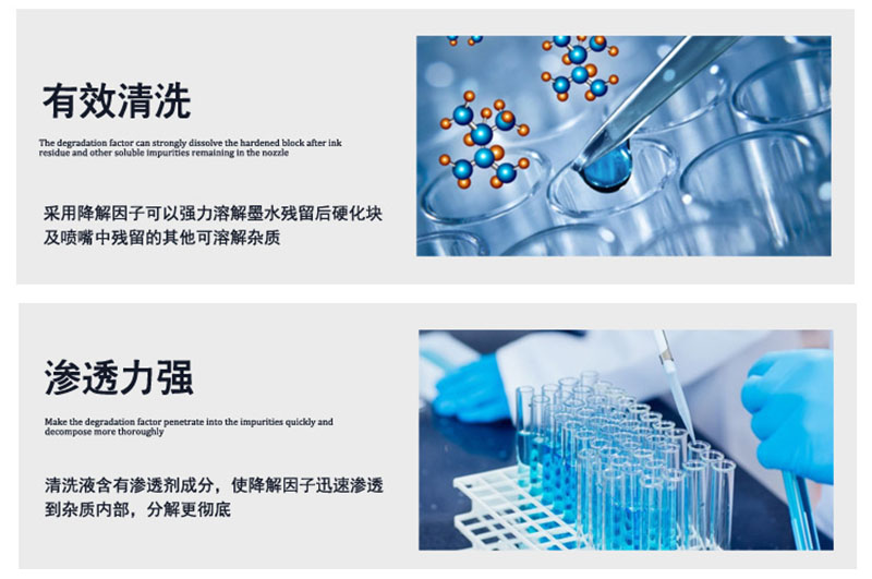 DTF白墨柯式打印机烫画机蓝色喷头清洗剂喷头堵塞疏通快速溶解XP600涂料打印机i3200喷头疏通剂详情3