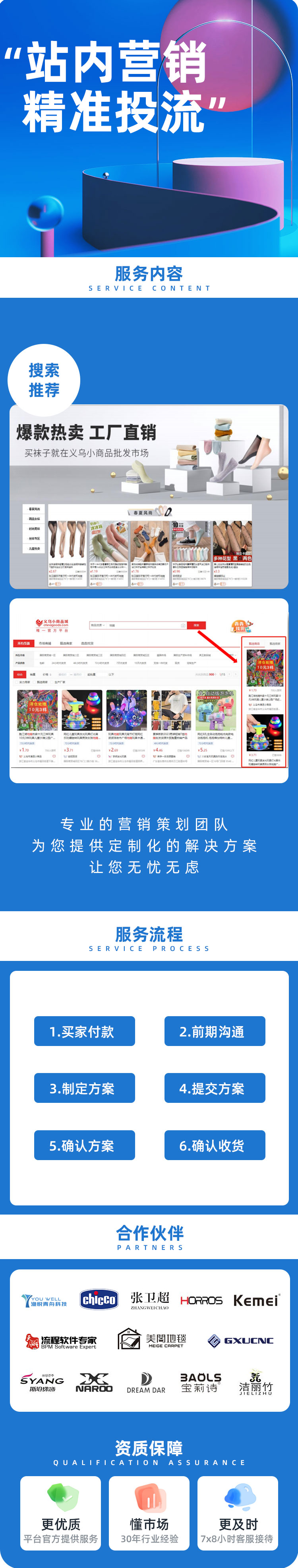 【Chinagoods数字化服务产品】Chinagoods小商品城搜索推荐详情1
