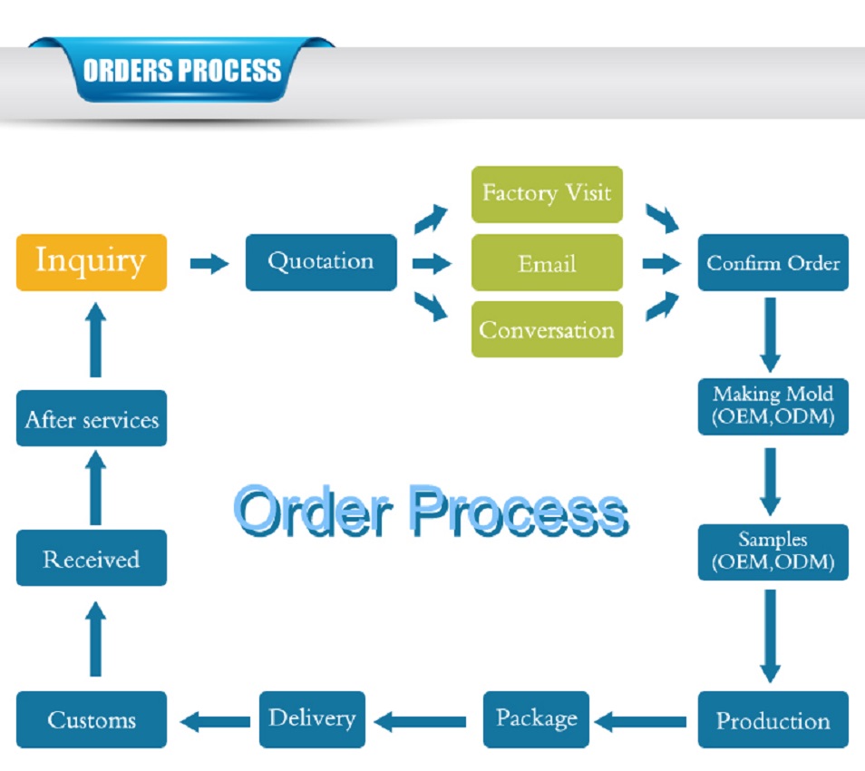 出口巴西欧洲充电式中号电蚊拍21*51CMYPD一拍得LTD-006A加长插头详情7