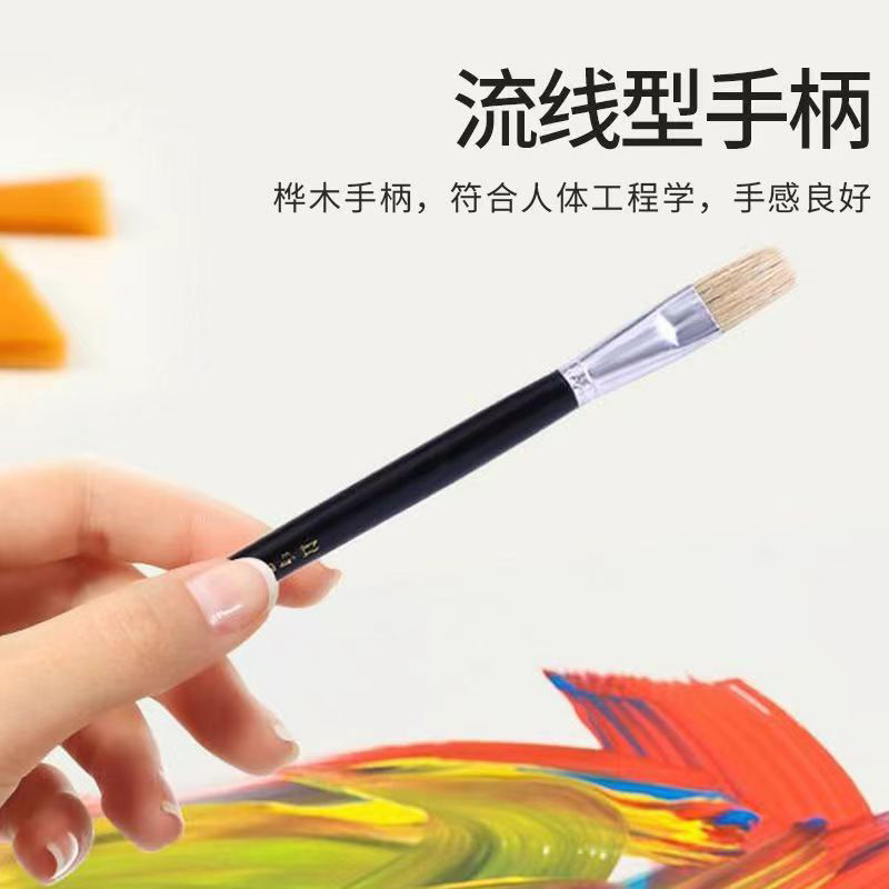 Shanghai Shenghua Paintbrushes details Picture